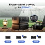 EcoFlow RIVER 3 Plus 286Wh 600W Portable Power Station