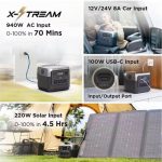 ECOFLOW RIVER 2 Pro 768Wh 800W Portable Power Station – Fast 1-Hour Charging, Solar Ready, LiFePO₄ Battery for Home, Outdoor & RV Use