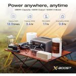 EcoFlow RIVER 3 Plus 286Wh 600W Portable Power Station – Compact Home & Outdoor Backup Nigeria