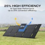 EcoFlow 60W Portable Foldable Solar Panel IP68 Waterproof