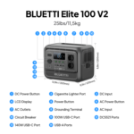 Bluetti Elite 100 V2 output ports