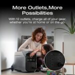 EcoFlow DELTA Pro 3 4000W AC output and power ports